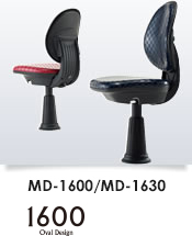 MD-1600series